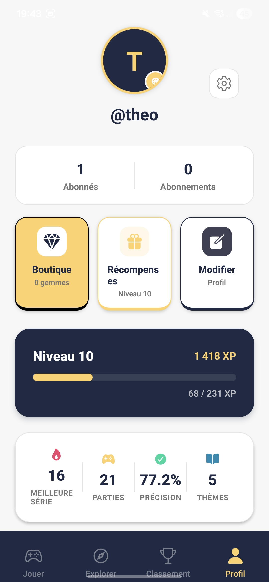 Profil du joueur Qizo