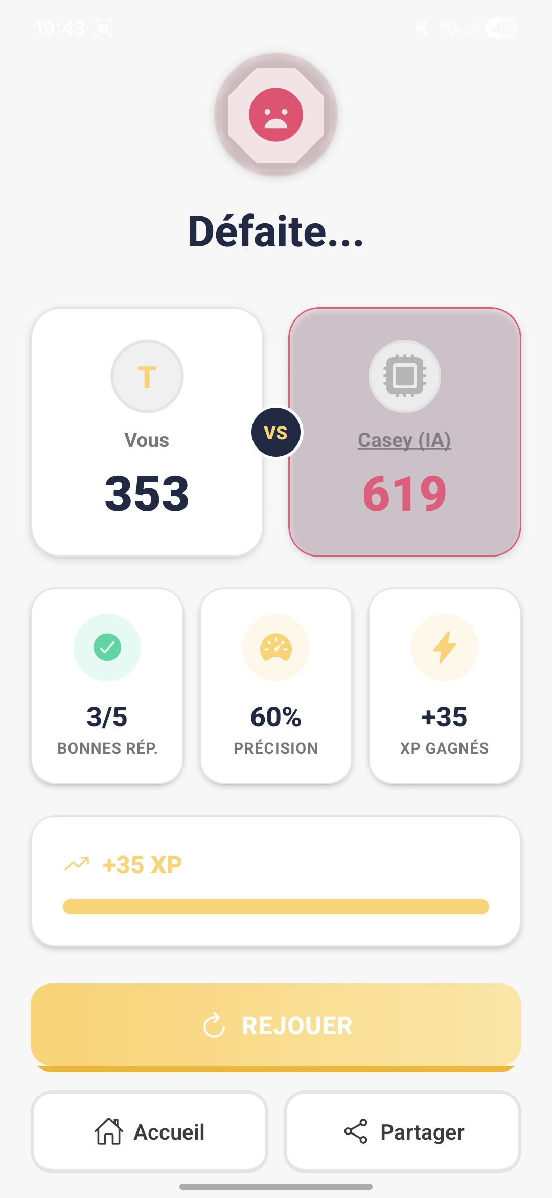 Résultat de défaite Qizo